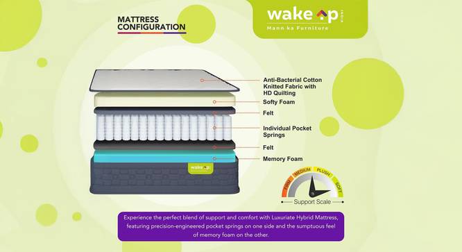 Luxuriate Hybrid Pocket Spring Mattress - Single Size (Single Mattress Type, 10 in Mattress Thickness (in Inches), 72 x 30 in Mattress Size) by Urban Ladder - - 