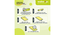 Dreamsway Pocket Spring Mattress 8 inch   Double  Size Mattress (Single Mattress Type, 8 in Mattress Thickness (in Inches), 72 x 48 in Mattress Size, Multicolor) by Urban Ladder - - 