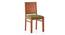Atlas Dining Chairs Set of 2 (Avocado Green, HONEY Finish) by Urban Ladder - - 