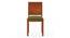 Atlas Dining Chairs Set of 2 (Avocado Green, HONEY Finish) by Urban Ladder - - 