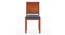 Atlas Dining Chairs Set of 2 (HONEY Finish, Baltic Blue) by Urban Ladder - - 