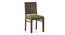 Atlas Dining Chairs Set of 2 (Avocado Green, Danish Walnut Finish) by Urban Ladder - - 