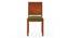 Atlas Crest Storage Solid Wood 6 Seater Dining Table In Honey Finish With Atlas Dining Chairs Set (Avocado Green, HONEY Finish, 6 No of Chairs, 6 Table Seating Capacity) by Urban Ladder - - 