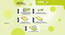Imperious Orthopedic Memory Foam Mattress - King Size (King Mattress Type, 5 in Mattress Thickness (in Inches), 84 x 78 in Mattress Size) by Urban Ladder - - 