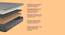 Imperious Orthopedic Memory Foam Mattress - King Size (King Mattress Type, 5 in Mattress Thickness (in Inches), 84 x 78 in Mattress Size) by Urban Ladder - - 