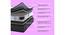 Riserox Pocket Spring Mattress - Double Size (8 in Mattress Thickness (in Inches), Double Mattress Type, 84 x 42 in Mattress Size) by Urban Ladder - - 