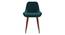 Atlas Crest Solid Wood 6 Seater Dining Table with 6 Rickman Lounge Chair (Jade Blue, Danish Walnut Finish, 6 No of Chairs, 6 Table Seating Capacity) by Urban Ladder - Rear View - 1008486