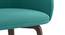 Atlas Solid Wood 4 Seater Dining Table With Meryl Lounge Chairs (Teal, HONEY Finish, 4 No of Chairs, 4 Table Seating Capacity) by Urban Ladder - - 