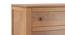 Walter Chest of Drawers Finish Amber Walnut -metal channel (Amber Walnut Finish) by Urban Ladder - - 