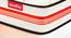 Propel 3 Zoned NRG Layer Medium Firm Pocket Spring Mattress with Zero Motion Transfer - Queen Size (Beige, Queen Mattress Type, 78 x 60 in (Standard) Mattress Size, 7 in Mattress Thickness (in Inches)) by Urban Ladder - - 