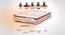 Propel Plus 3 Zoned NRG Layer Medium Firm Pocket Spring Mattress with Zero Motion Transfer & Euro Top - King Size (Beige, King Mattress Type, 8 in Mattress Thickness (in Inches), 75 x 72 in Mattress Size) by Urban Ladder - - 