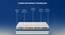 Strength Plus - Doctor Recommended 5 Zone Dual Density Orthopedic Support layer High Density Coir Memory Foam Mattress - Queen Size (White, Queen Mattress Type, 8 in Mattress Thickness (in Inches), 75 x 66 in Mattress Size) by Urban Ladder - - 