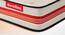 Boltt 3 Zoned NRG Layer Medium Firm Bonnell Spring Mattress with Extra Air Circulation and Coolness - Double Size (Beige, 7 in Mattress Thickness (in Inches), 75 x 48 in Mattress Size, Double Mattress Type) by Urban Ladder - - 