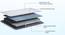 Balance -Doctor Recommended 5 Zone Dual Density Orthopedic Support Layer High Density Memory Foam Medium Firm Mattress - King Size (White, King Mattress Type, 7 in Mattress Thickness (in Inches), 75 x 72 in Mattress Size) by Urban Ladder - - 