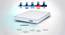Balance -Doctor Recommended 5 Zone Dual Density Orthopedic Support Layer High Density Memory Foam Medium Firm Mattress - King Size (White, King Mattress Type, 7 in Mattress Thickness (in Inches), 75 x 72 in Mattress Size) by Urban Ladder - - 