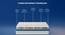 Posture Perfect - Doctor Recommended 5 Zone Dual Density Orthopedic Support layer 3 Zone Pocket Spring Mattress with Euro Top - Queen Size (White, Queen Mattress Type, 8 in Mattress Thickness (in Inches), 75 x 66 in Mattress Size) by Urban Ladder - - 