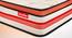Boltt Plus 3 Zoned NRG Layer Medium Firm Bonnell Spring Euro Top Mattress with Extra Air Circulation and Coolness - King Size (Beige, King Mattress Type, 8 in Mattress Thickness (in Inches), 75 x 72 in Mattress Size) by Urban Ladder - - 