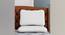 Drilled Air Cool Memory Foam Pillow (White) by Urban Ladder - - 