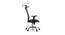 Venturi Study Chair-3 Axis Adjustable (Aqua) by Urban Ladder - Banner 1 Design 1 - 115773