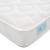 Mattress By Material