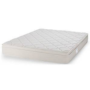 Cloud Pocket Spring Mattress with Memory Foam Eurotop