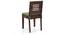 Capra Dining Chairs - Set of 2 (With Removable Cushions) (Teak Finish, Avocado Green) by Urban Ladder - Design 1 - 130291