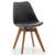 Furniture Stores In Lucknow