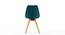 Pashe Dining Chairs - Set of 2 (Teal) by Urban Ladder - Design 1 Close View - 152326