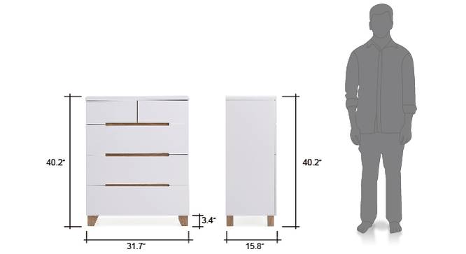 Oslo High Gloss Chest Of Drawer Set Urban Ladder