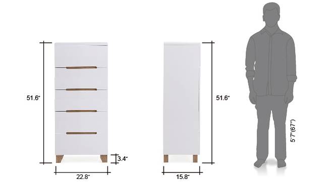 Oslo High Gloss Chest Of Drawer Set Urban Ladder