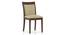 Dalla Dining Chairs - Set of 2 (Beige) by Urban Ladder - Cross View Design 1 - 157746