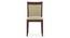 Dalla Dining Chairs - Set of 2 (Beige) by Urban Ladder - Front View Design 1 - 157754