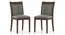 Dalla Dining Chairs - Set of 2 (Grey) by Urban Ladder - Design 1 Cross View - 157757