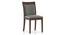 Dalla Dining Chairs - Set of 2 (Grey) by Urban Ladder - Cross View Design 1 - 157758