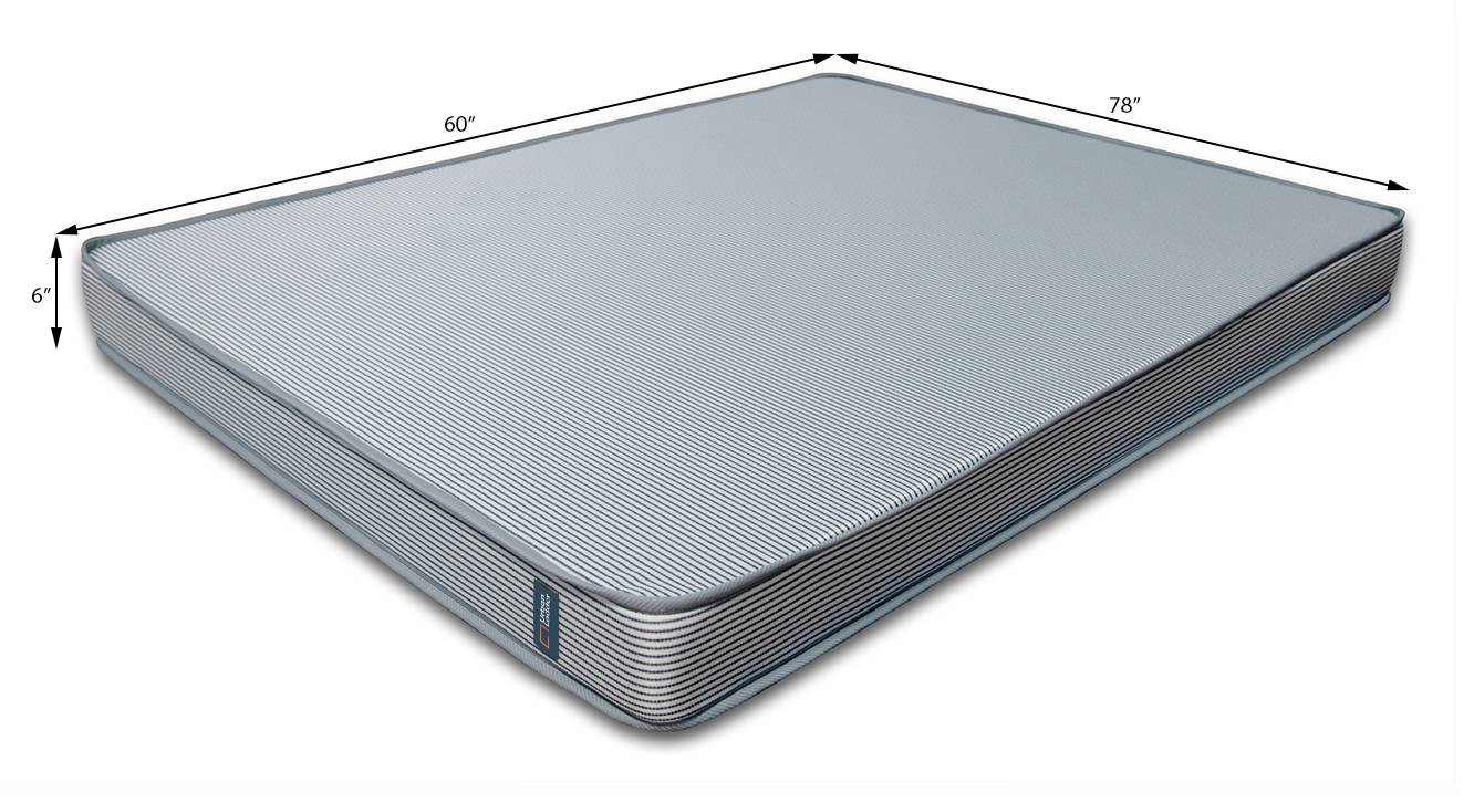 Essential Memory Foam Mattress Urban Ladder