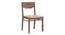 Kerry Dining Chairs - Set Of 2 (Teak Finish, Wheat Brown) by Urban Ladder - Front View Design 1 - 195531