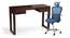 Austen - Venturi Study Set (Mahogany Finish, Aqua) by Urban Ladder - Full View Design 1 - 195939