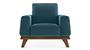 1-seater - Pricing