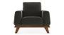 1-seater - Pricing