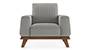 1-seater - Pricing