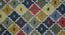 Kayseri Dhurrie (122 x 183 cm  (48" x 72") Carpet Size, Multi Colour) by Urban Ladder - Front View Design 1 - 220988