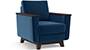 1-seater - Pricing