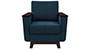 1-seater - Pricing
