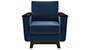 1-seater - Pricing