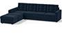 Apollo Sofa Set (Fabric Sofa Material, Regular Sofa Size, Soft Cushion Type, Sectional Sofa Type, Sectional Master Sofa Component, Sea Port Blue Velvet, Tufted Back Type, Regular Back Height) by Urban Ladder