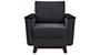 1-seater - Pricing