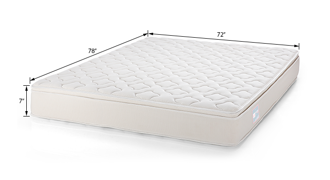 Cloud Eurotop Pocket Spring Mattress With Latex Urban Ladder
