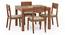 Brighton Square - Kerry 4 Seater Dining Table Set (Teak Finish, Wheat Brown) by Urban Ladder