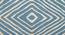 Ester Hand Tufted Carpet (152 x 244 cm  (60" x 96") Carpet Size) by Urban Ladder