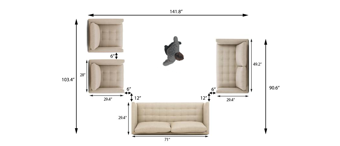 Sets and Layouts